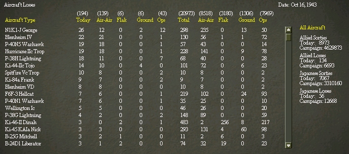 43-Oct 15 A2A Losses.jpg