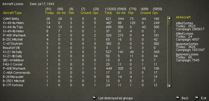 19430717..rLosses.jpg