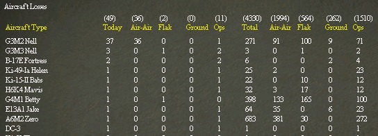 ac losses .. 13 1942.jpg