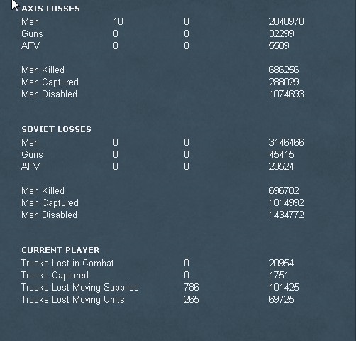 Losses.jpg