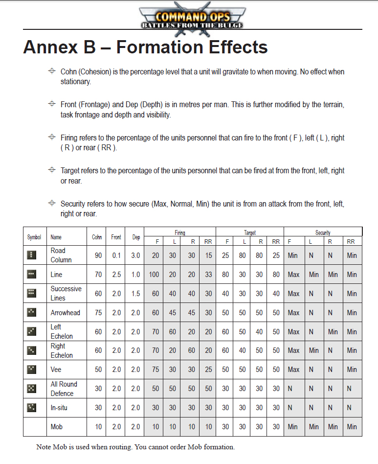 formations.jpg