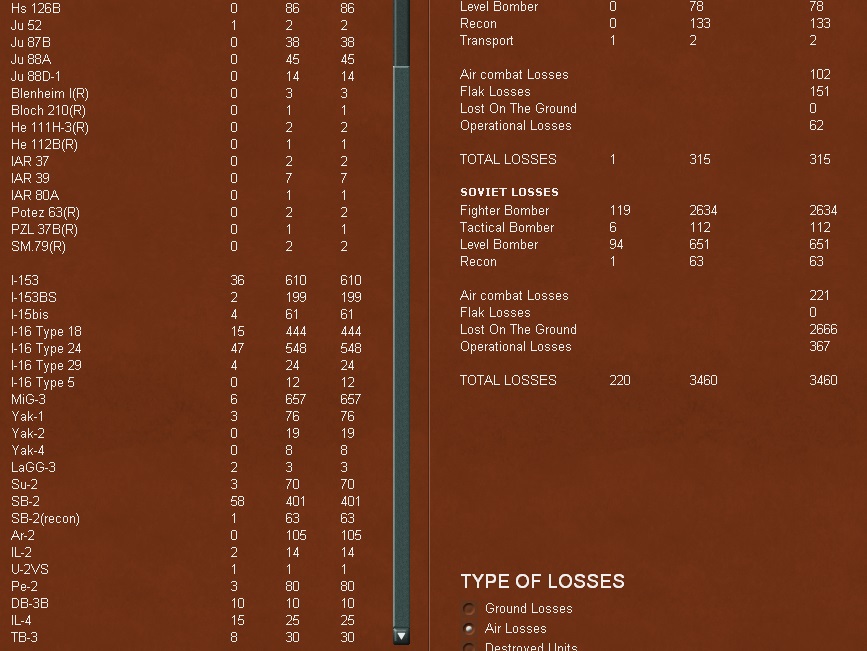 turn1airlosses.jpg