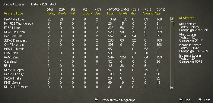 19430729..rLosses.jpg