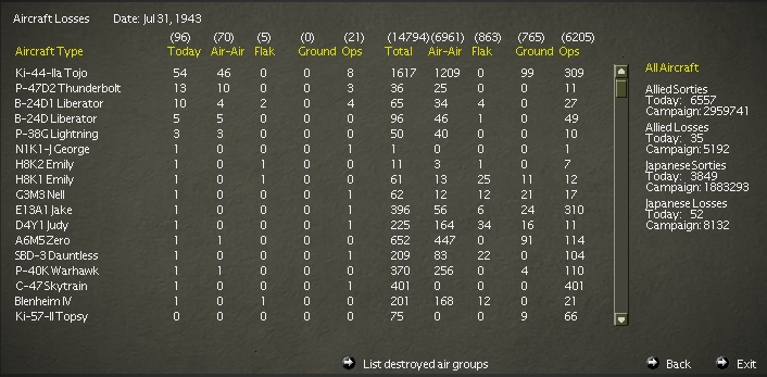 19430731..rLosses.jpg