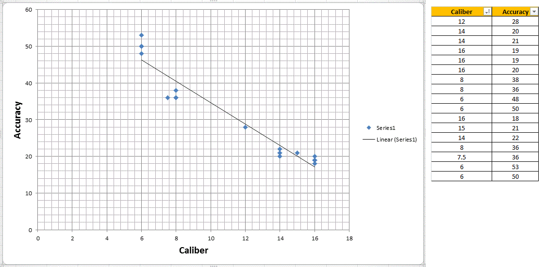 Accuracygraph2.gif