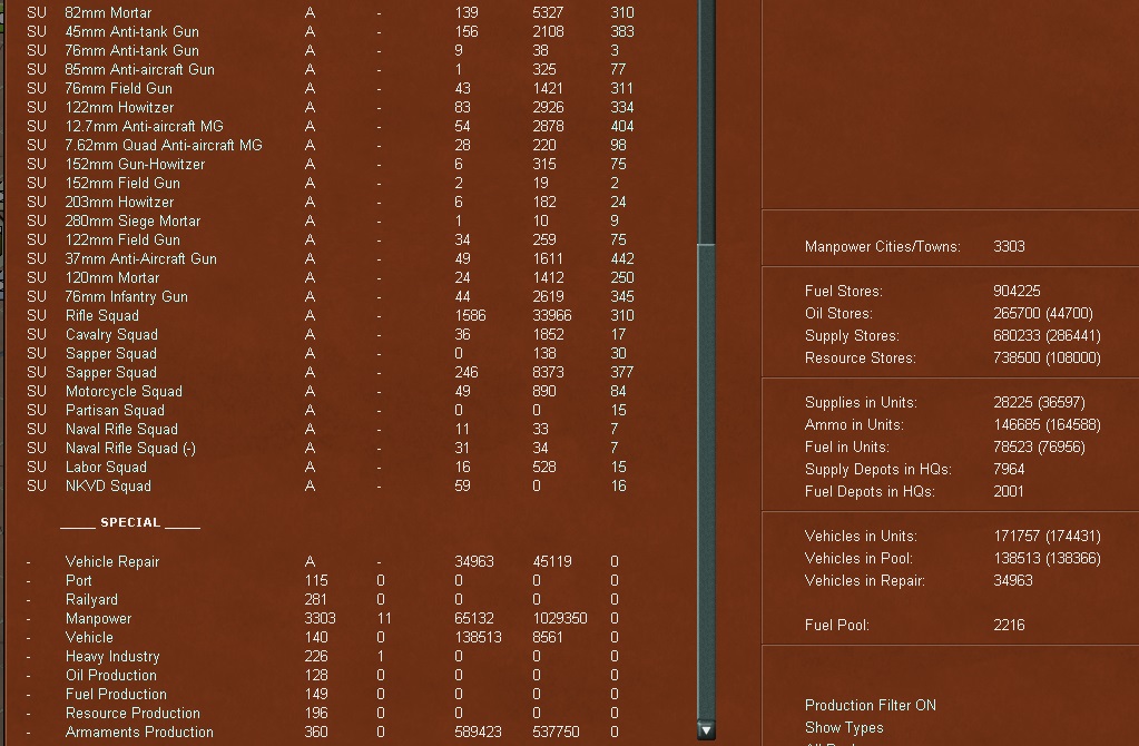 dak7endproduction.jpg