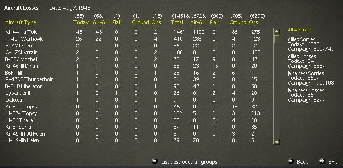 19430807..rLosses.jpg