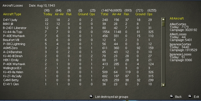 19430809..rLosses.jpg