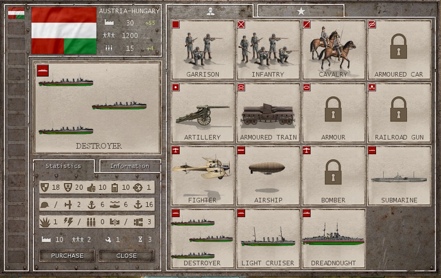 Austriandestroyers.jpg