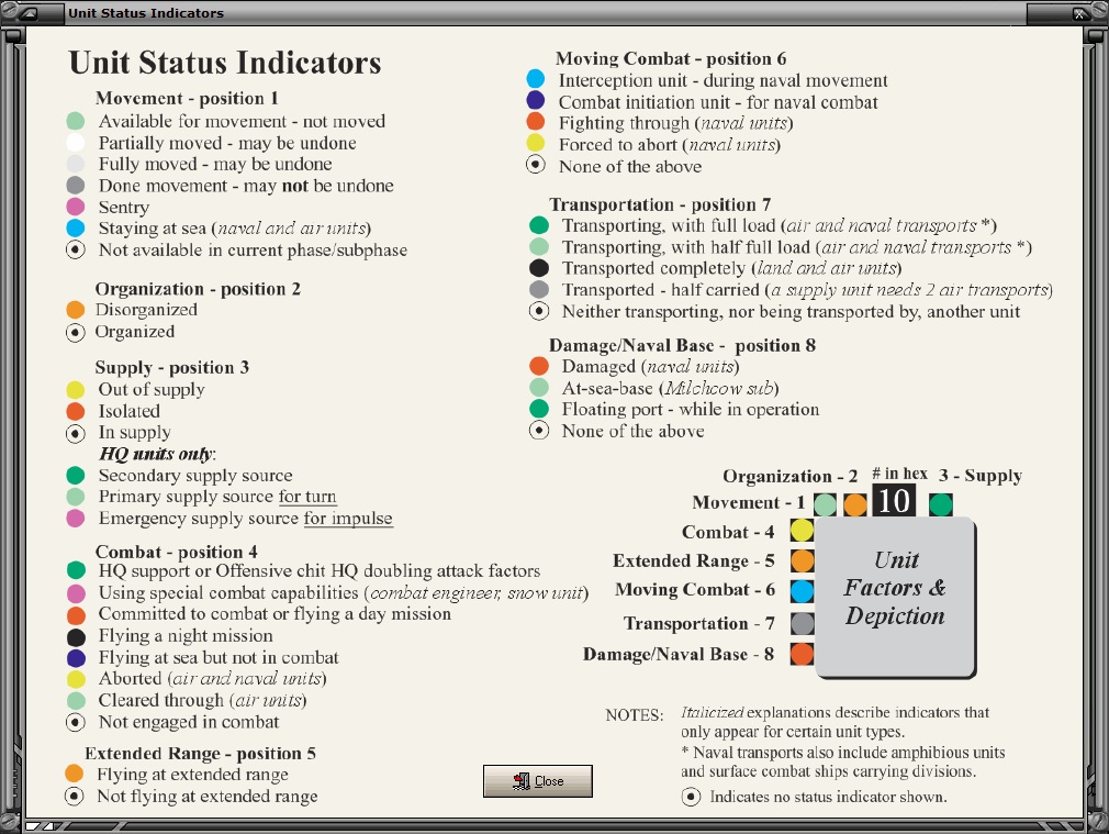 UnitStatusIndicators.jpg