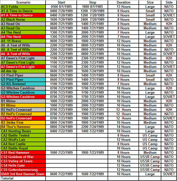Final Scen.. Listing.jpg