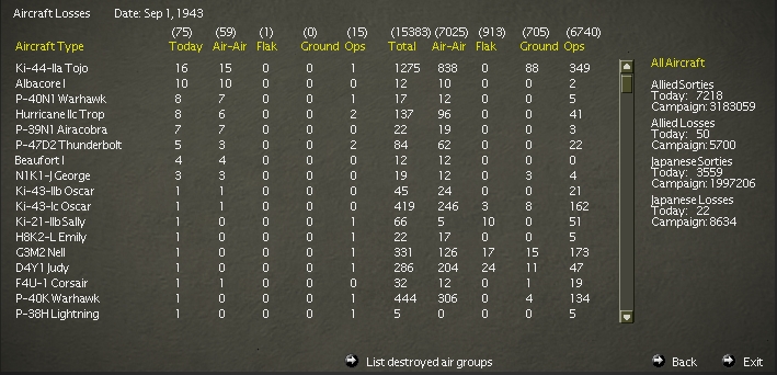 19430901..rLosses.jpg