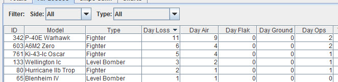 Losses.jpg
