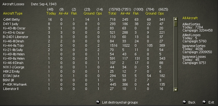 19430904..rlosses.jpg