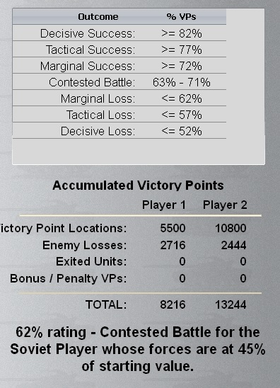 scoring.jpg