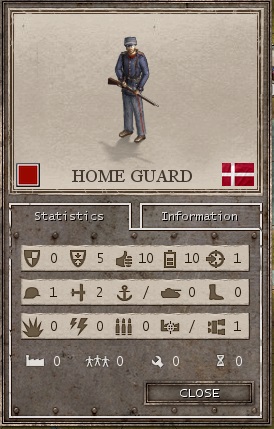 DenmarkHomeGuard.jpg