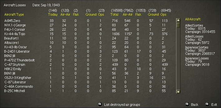 19430919..rLosses.jpg