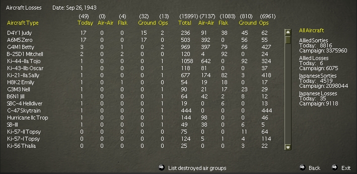 19430926..rLosses.jpg