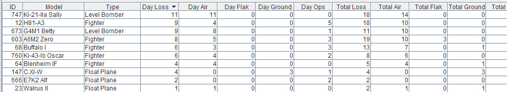 Airlosses.jpg