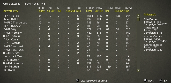 19431003..rLosses.jpg