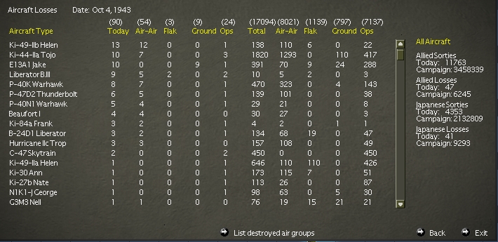 19431004..rLosses.jpg