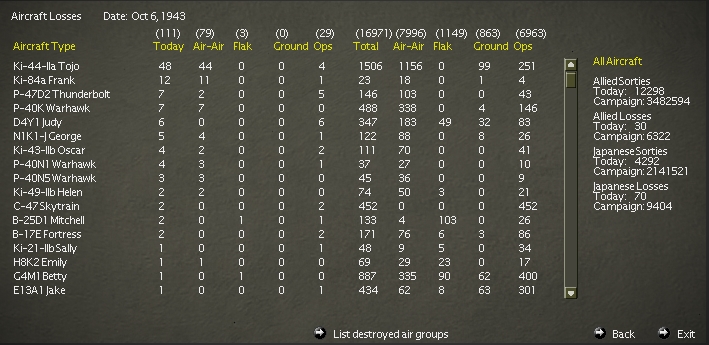 19431006..rLosses.jpg