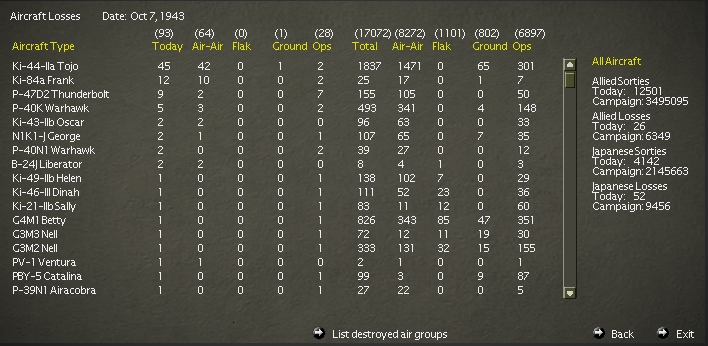 19431007..rLosses.jpg