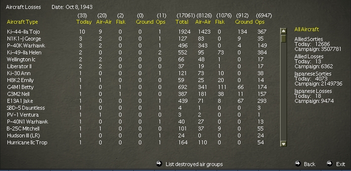 19431008..rLosses.jpg
