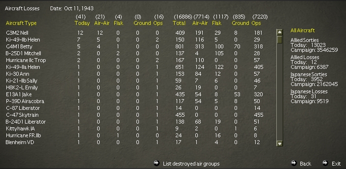 19431011..rLosses.jpg