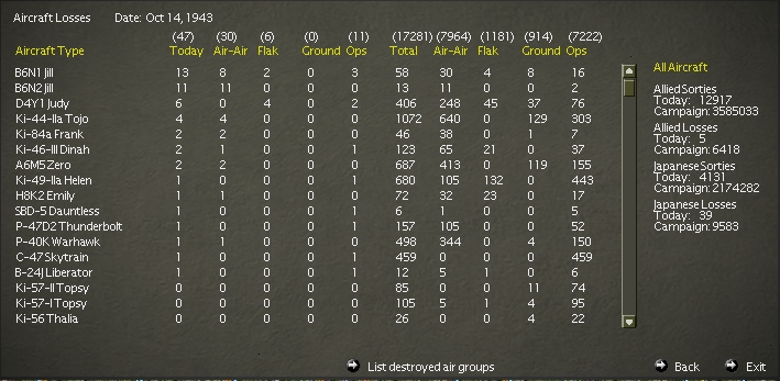 19431014..rLosses.jpg