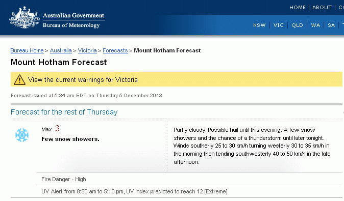 WeatherReport.gif