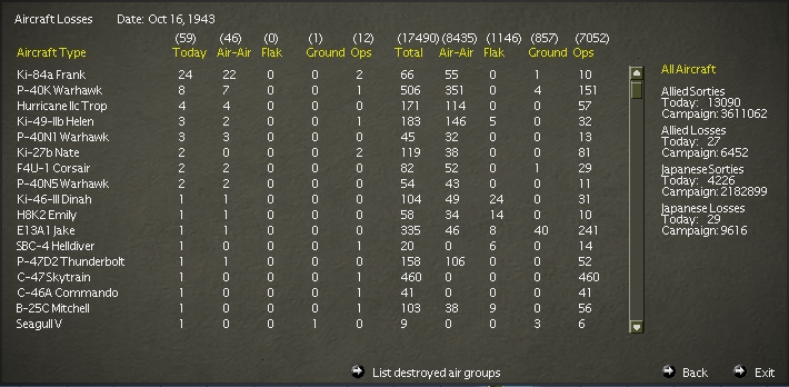 19431016..rLosses.jpg
