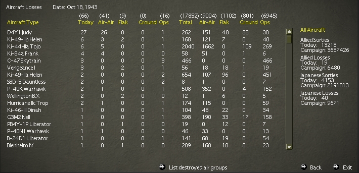 19431018..rLosses.jpg