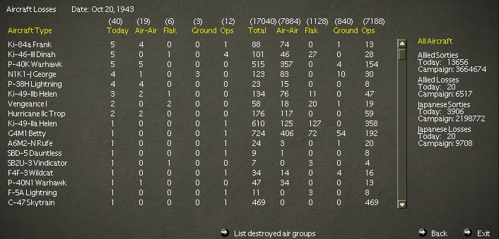 19431020..rLosses.jpg