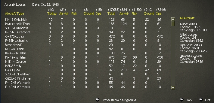 19431022..rLosses.jpg
