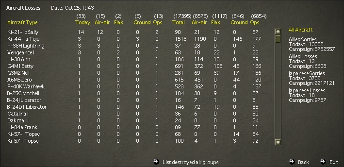 19431025..rLosses.jpg