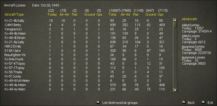19431026..rLosses.jpg