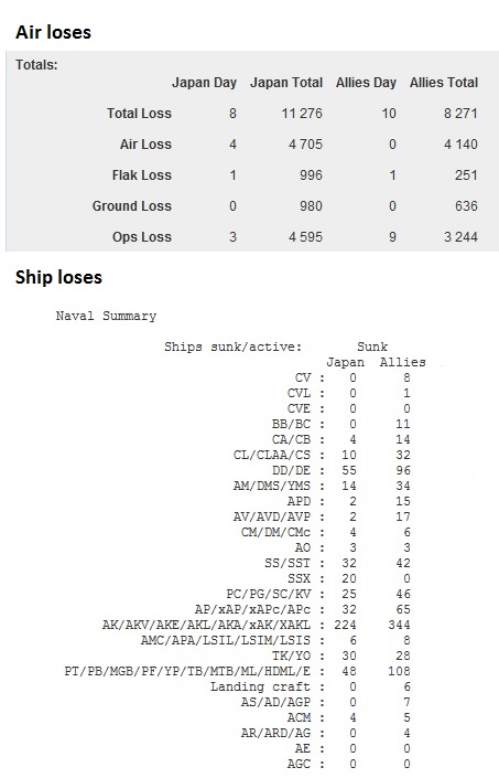 loses.jpg