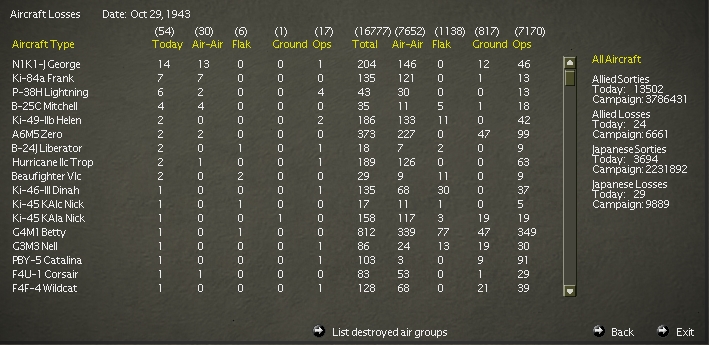 19431029..rLosses.jpg