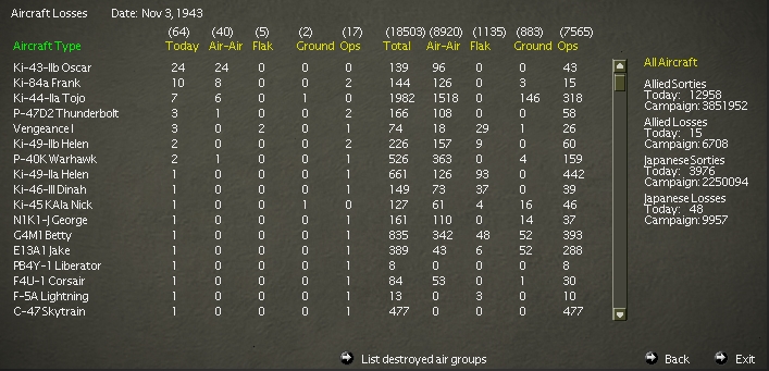 19431103..rLosses.jpg