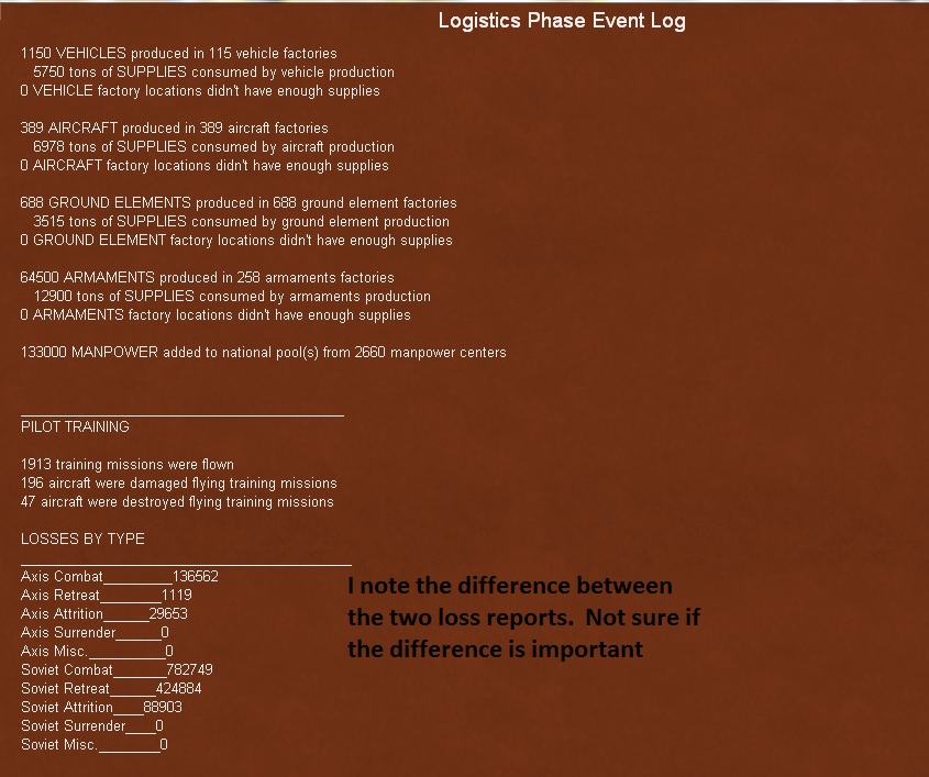 losses 2.jpg