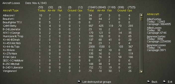 19431104..rLosses.jpg