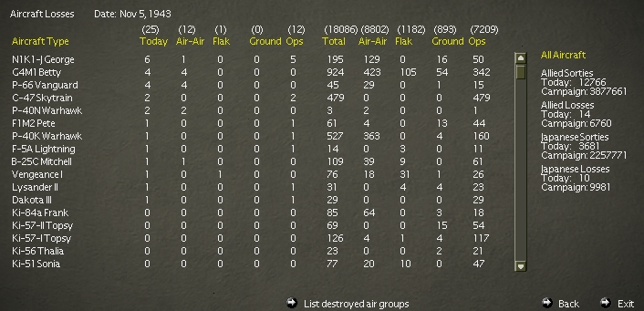 19431105..rLosses.jpg