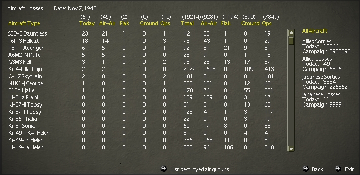 19431107..rLosses.jpg