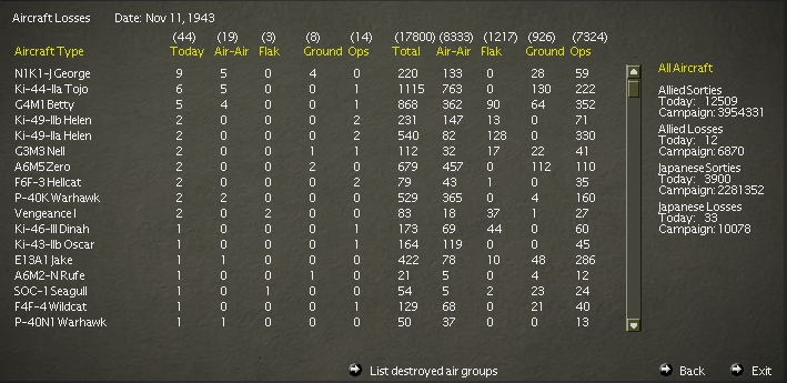 19431111..rLosses.jpg