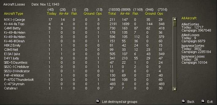 19431112..rLosses.jpg