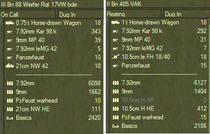 Arty-equip.jpg