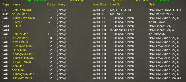Apr42JapLosses.jpg