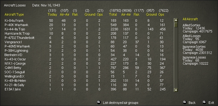 19431116..rLosses.jpg