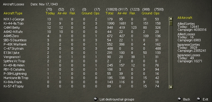 1943-11-17..r Losses.jpg